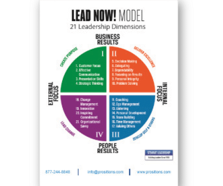 Icon of desk-reference depicting the LEAD NOW! Leadership Development Model