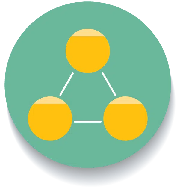 Three circle arranged in a triangle with lines connecting them